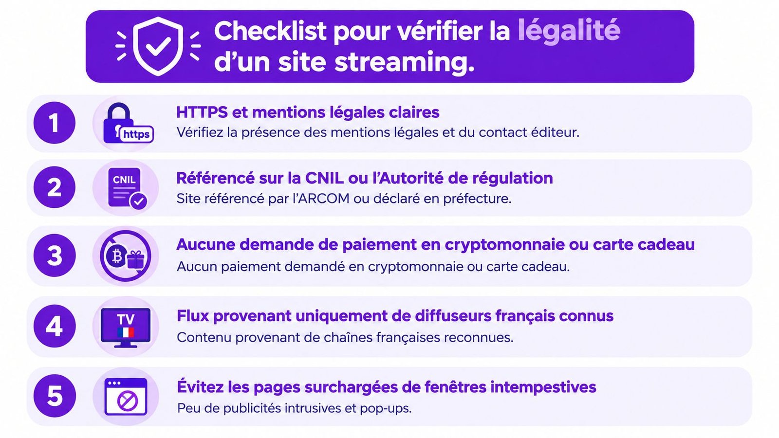 Check-list illustrée pour identifier la légalité d'un site de streaming gratuit avec cinq conseils de sécurité essentiels.